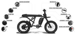 Super73 RX Adventure thumbnail