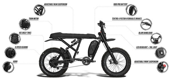 Super73 RX Adventure