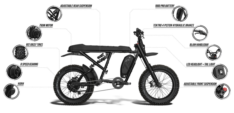 Super73 RX Adventure