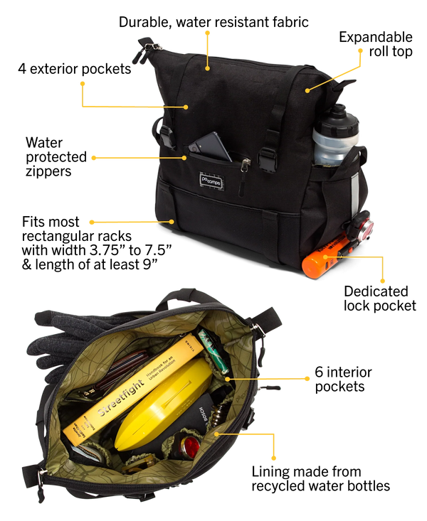 Po Campo - Vernon Bike Trunk Bag